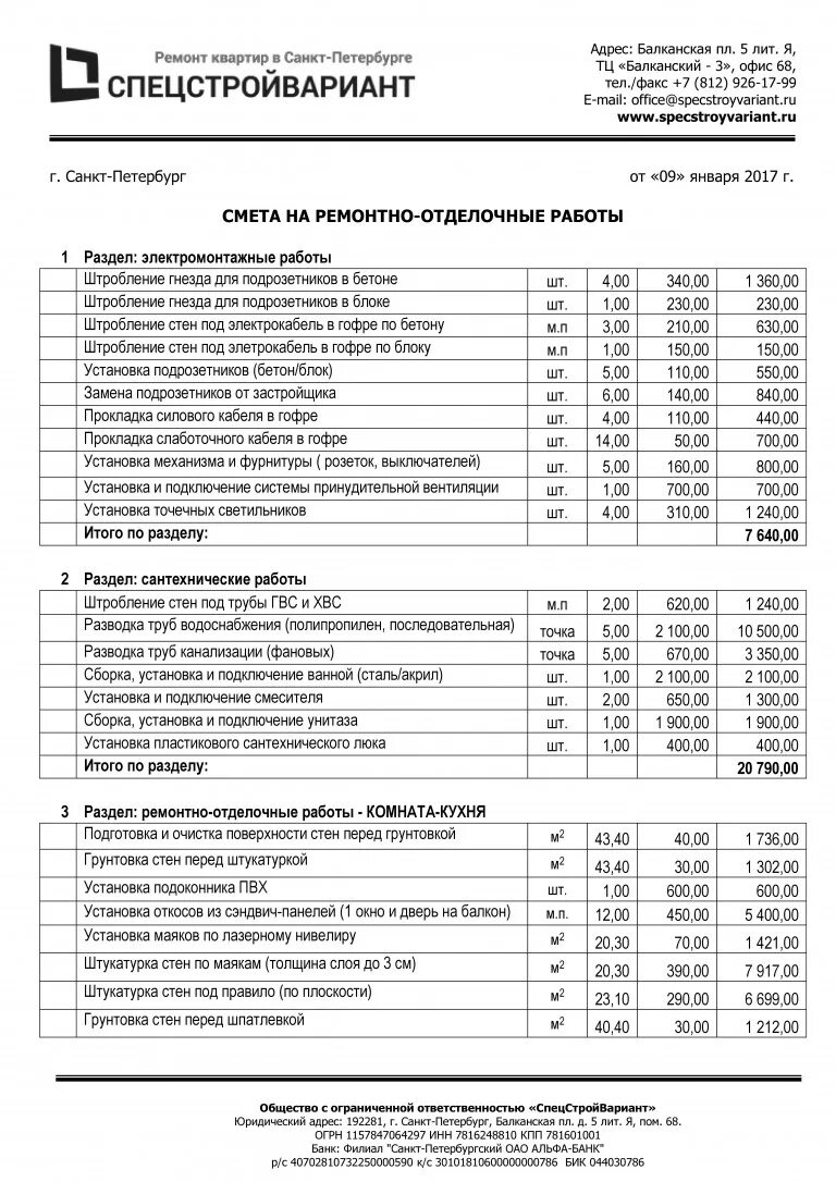 Ремонтные работы квартир спб. Ремонтная смета. Смета на отделку квартиры. Смета по отделке квартиры. Расценка ремонт квартира.