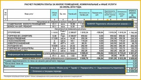 Программы коммунальные платежи