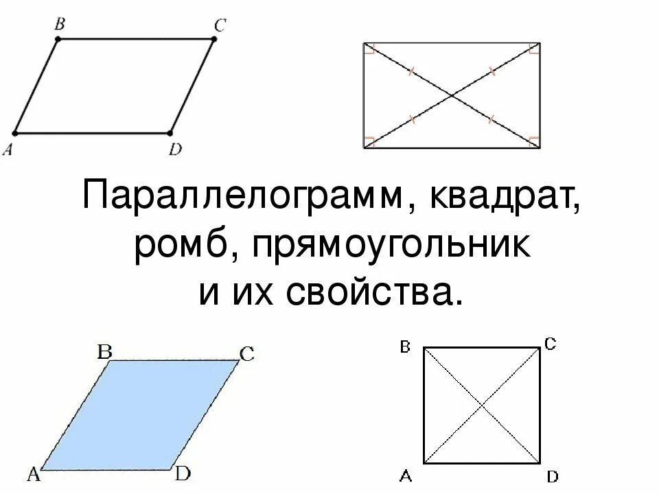 Параллелограмм прямоугольник ромб квадрат. Прямоугольник это параллелограмм. Параллелограмм чертеж. Признаки параллелограмма прямоугольника.