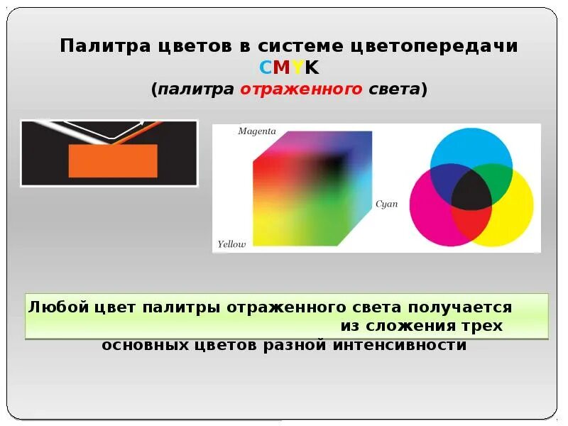 Цветовая палитра графической информации. Цветное растровое Графическое изображение палитра. Цветопередачи. Таблица отражения света.