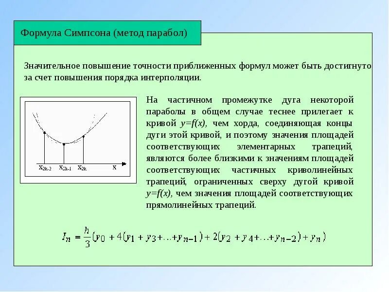 Методы формулировка. Порядок точности метода симпсона. метод симпсона численные методы. формула вычисления метода симпсона. формула симпсона для вычисления интеграла.