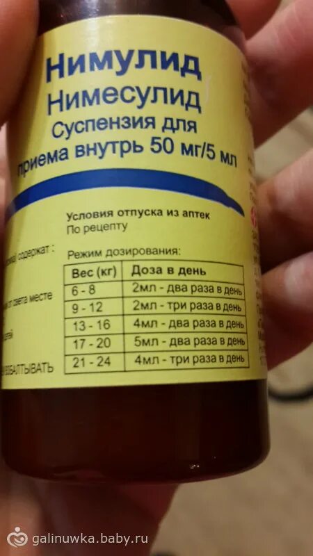 Сколько давать нимулид. Нимулид 10 мг суспензия. Нимулид суспензия 10 мг/мл. Нимулид нимесулид суспензия. Нимулид дозировка.