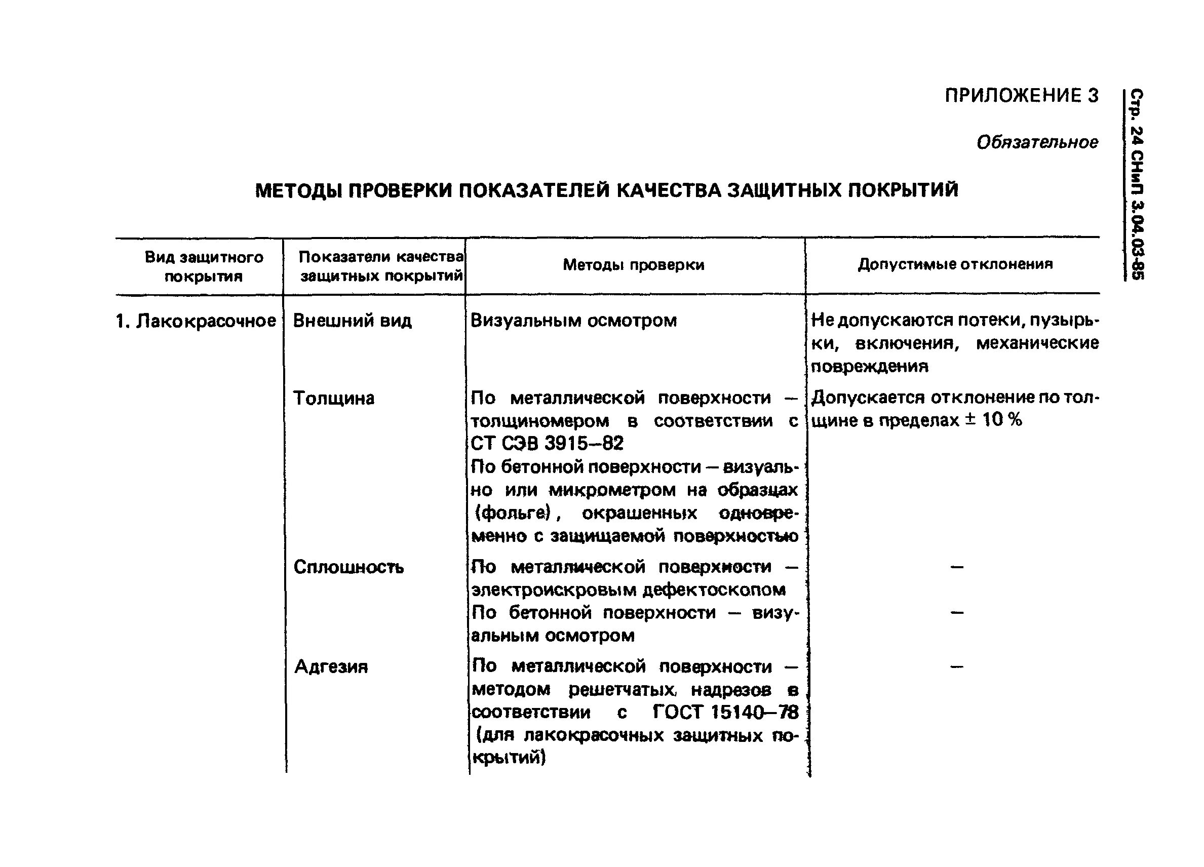 Снип защита от коррозии. Толщина антикоррозийного покрытия металлоконструкций таблица. ГОСТ антикоррозийная защита металлоконструкций. Методы испытания качества покрытий трубопроводов. Норма антикоррозийного покрытия труб.