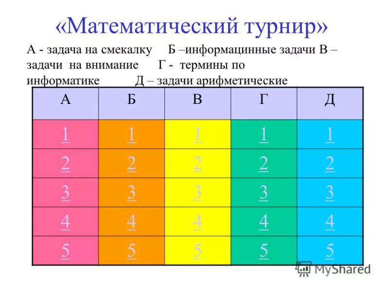 По условиям математического турнира где нужно