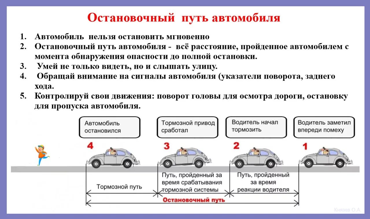 Что такое путь движения автомобиля