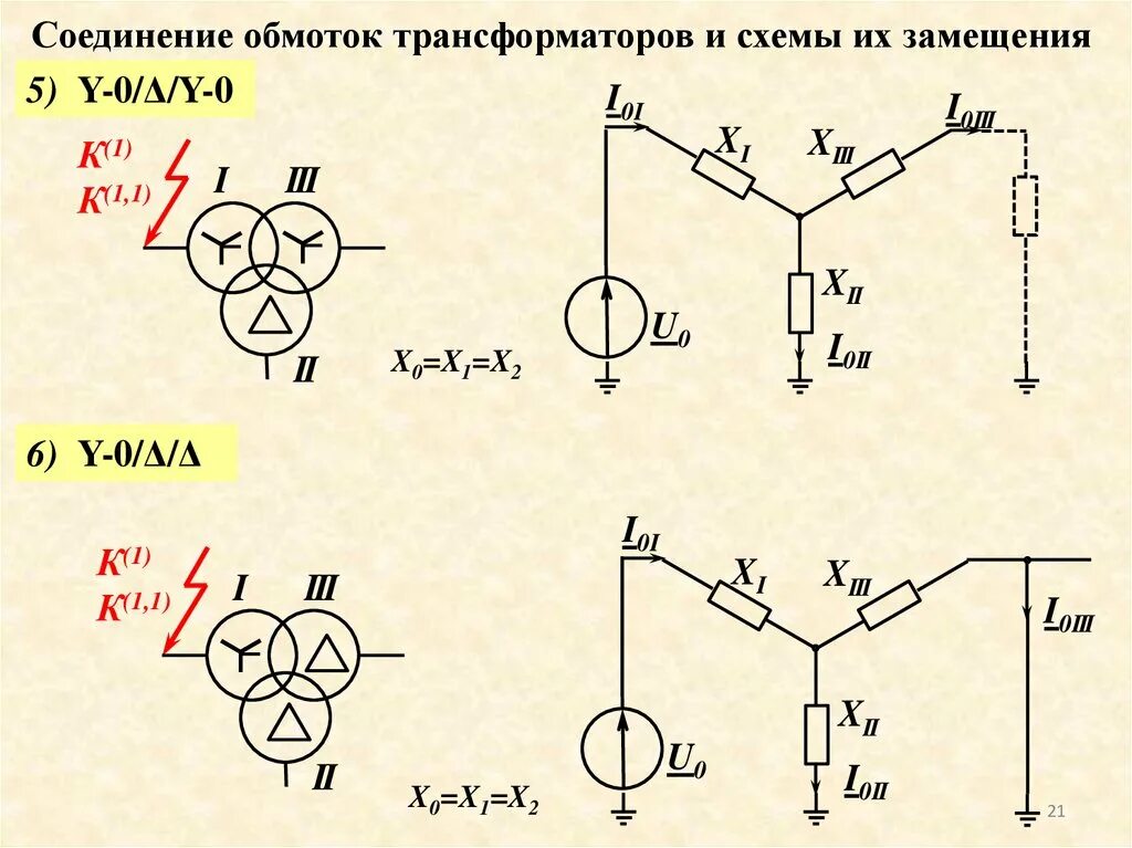 Схема соединений