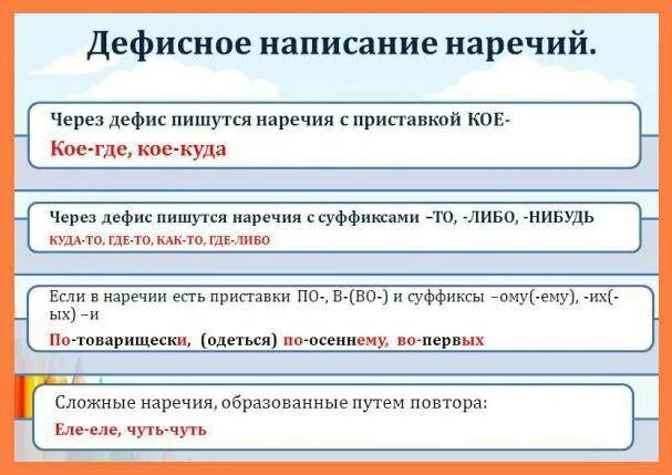 Чуть не написала бывшему. Чуть-чуть пишется через дефис. чуть чуть через дефис. правописание наречия чуть- чуть. чуть-чуть правило написания.