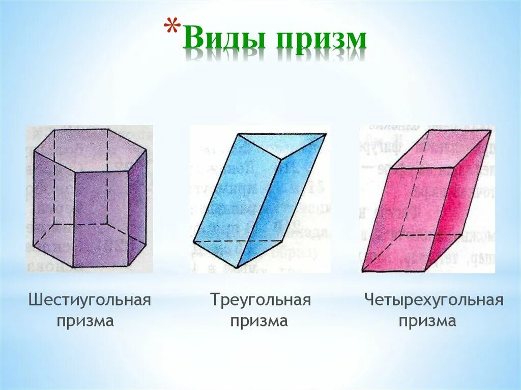 Сколько ребер у четырехугольной призмы. Четырехугольная Призма стереометрия. Призма параллелепипед пирамида. Треугольная четырехугольная шестиугольная Призма. Призма геометрия четырехугольная.