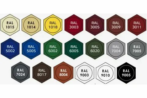 Ral zn