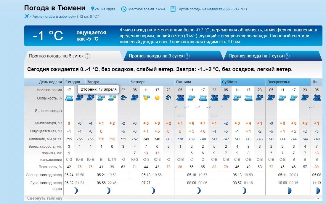 Ощущается какая температура. Погода в Хабаровске. Погода на завтра. Погода Тольятти. Погода в Орле.