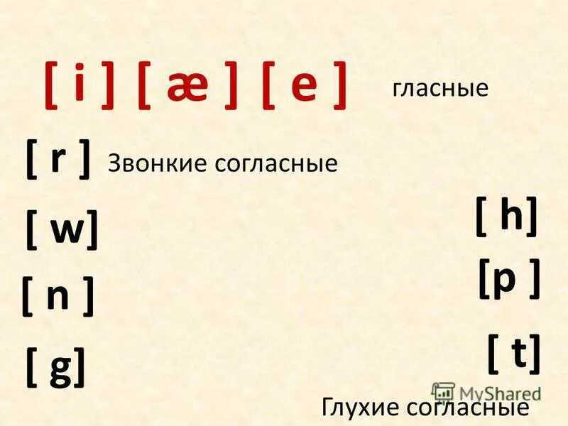 Глухие согласные в немецком языке. Глухие согласные в турецком. H - гласная. Чтение буквы е в английском языке в открытом и закрытом слоге. U в закрытом слоге