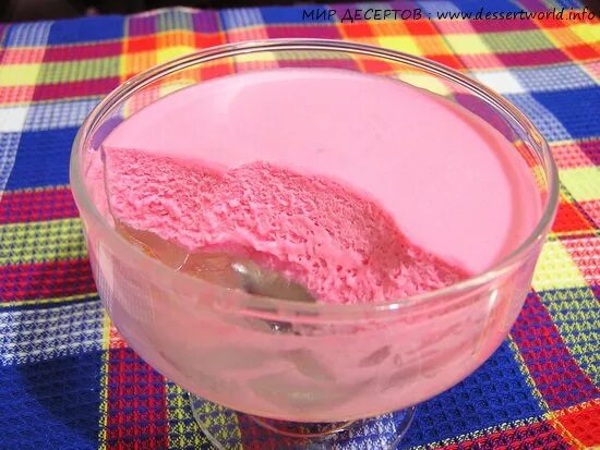 Мусс желе. Мусс с клубникой. Желе муссы кремы. Ягодная панакота. Желатиновый йогурт.