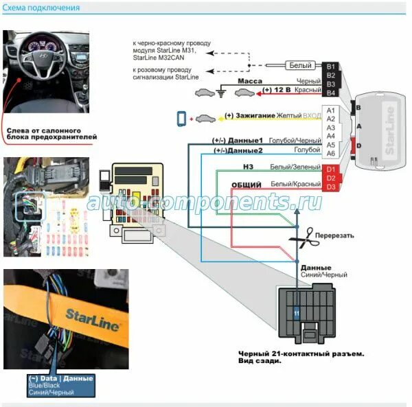Точки подключения сигнализации хендай. Hyundai Accent 2005 карта монтажа сигнализации. Штатная сигнализация на Hyundai Solaris 2020 года. Иммобилайзер Хендай Солярис 2013. Блок сигнализации на Солярис 1.