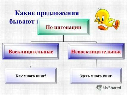 Какие предложения круглый
