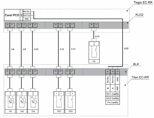 Бк 24 rs. Блок коммутации БК-24-rs485-01 Болид. Блок коммутации RS-485. Блок коммутации БК-12-rs485. Блок коммутации БК-12-RS 485-01 схема подключения.