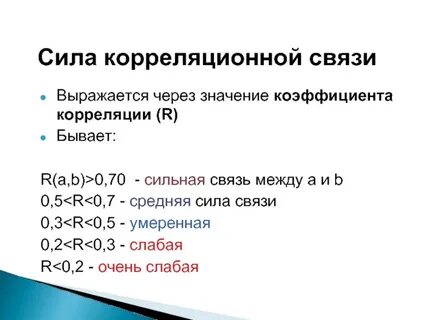 Сила связи определяется