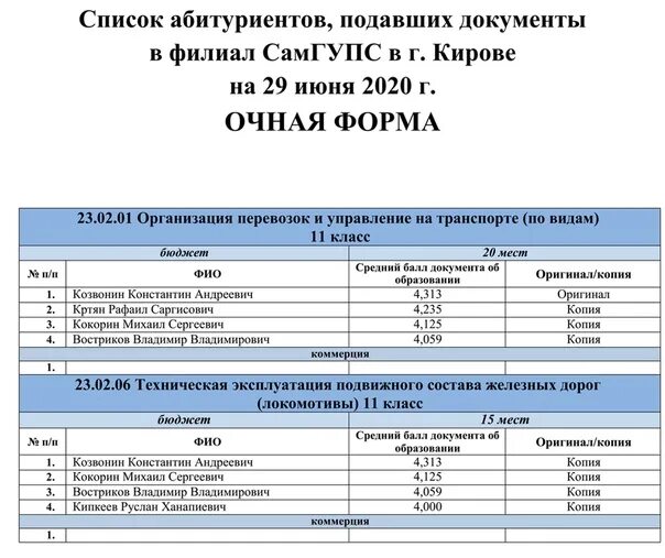 Платное обучение. Список абитуриентов. Форма учебного плана для школы заочная форма. Список поступивших.