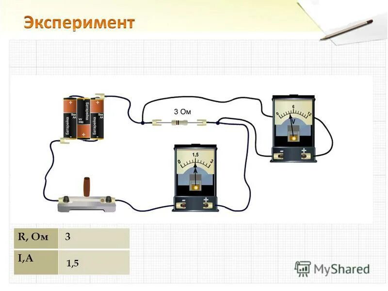 Употребление орудий обезьяны эксперимент. Опыт р. Толмена и б. Гейденгайна. Опыт р.