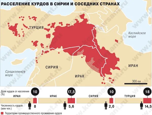 курды в сирии карта. где живут курды. курды в турции карта. курдистан на карте турции. территория курдистана в турции на карте.