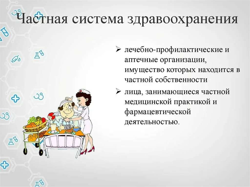 Имущество учреждений здравоохранения. Частная система здравоохранения. Частная система здравоохранения картинки. Организации частной системы здравоохранения. Особенности частной системы здравоохранения.