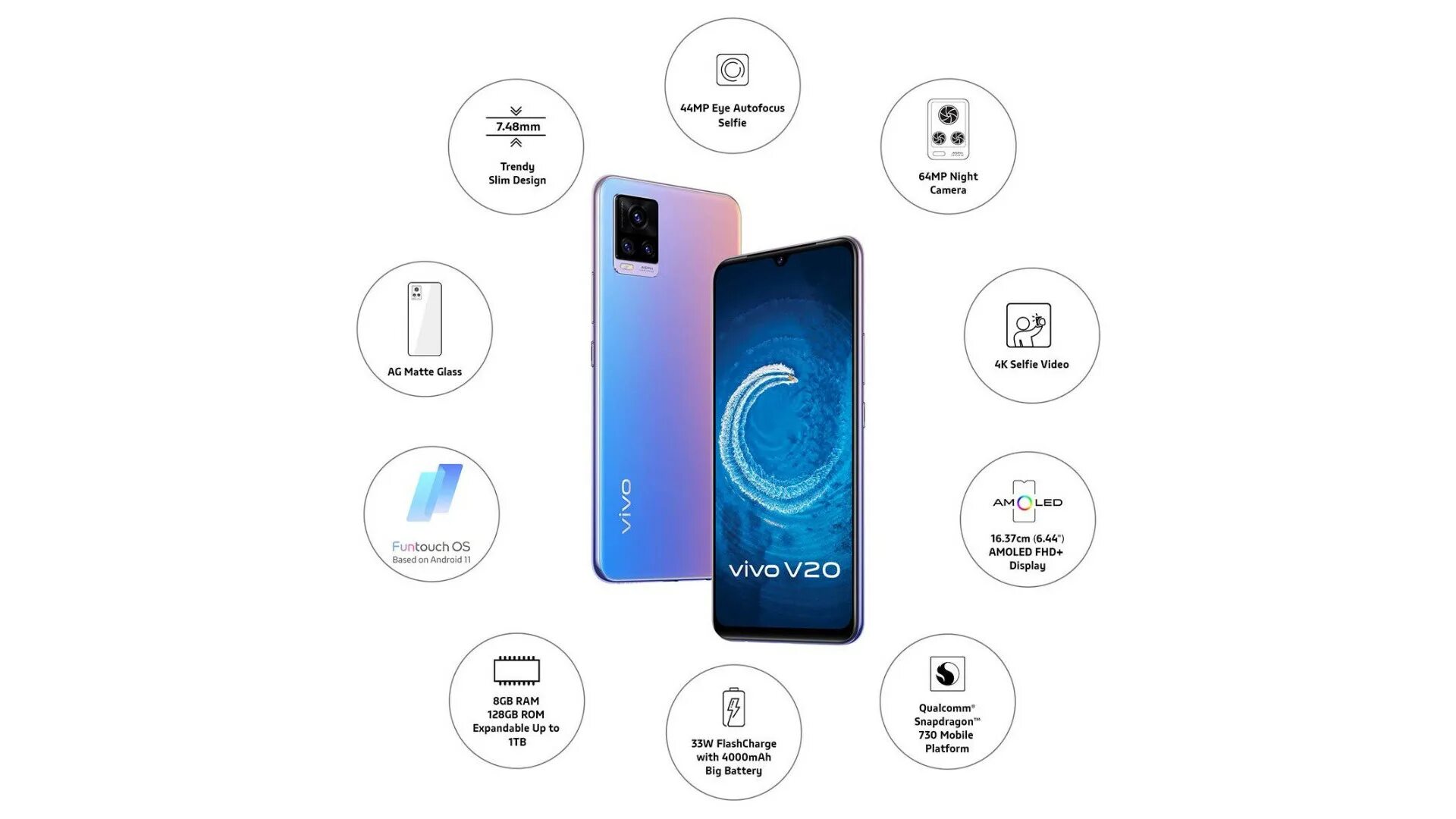 Виво v20 характеристики. Смартфон vivo v25e 8/128. Vivo v 21 i. Vivo v25e 8gb/128gb. Vivo v27 12