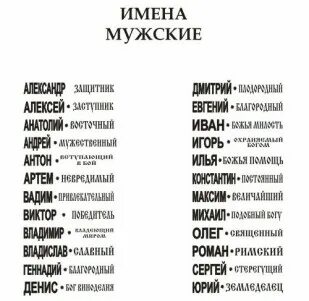 Мужские имена на з