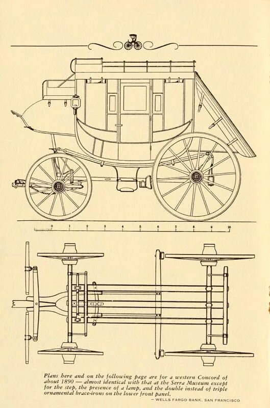Повозка с двумя колесами на оси. Карета Дилижанс чертежи. Карета 19 века вид спереди. Карета 19 века чертеж. Чертежи брички для лошади.