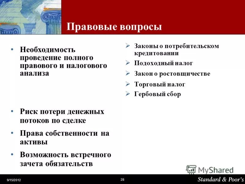 обладаете ли вы знаниями необеспеченных сделках ответ