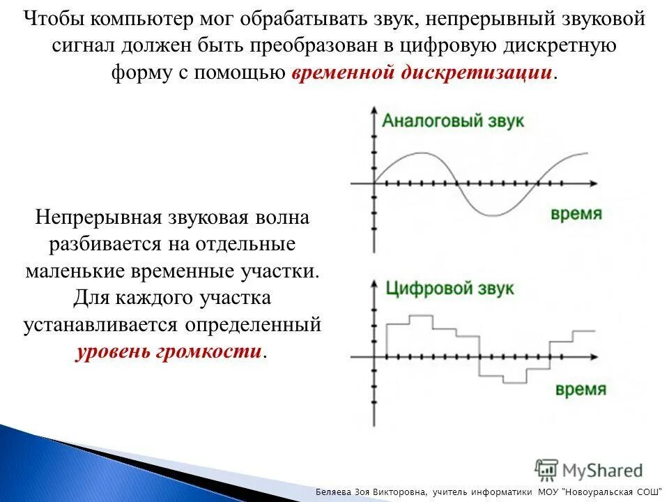 Преобразование непрерывного сигнала в дискретный. Непрерывные и Дискретные сигналы. Дискретный сигнал звука. Схема преобразования звука непрерывный сигнал дискретный сигнал. Непрерывный сигнал непрерывно изменяющийся во времени