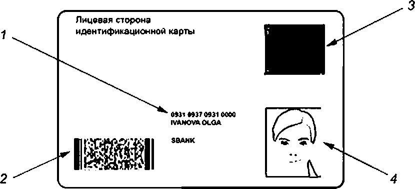 Нэсп без идентификации. Нэсп без идентификации