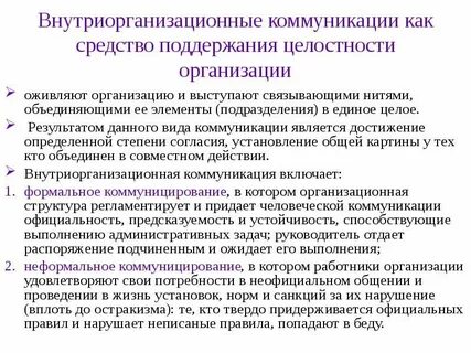 Внутренние организационные нормы