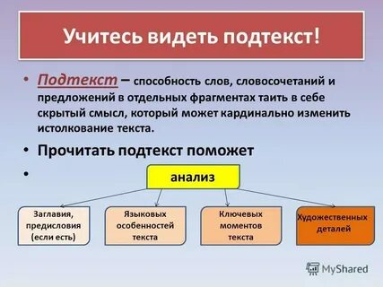 Организация смысл текста