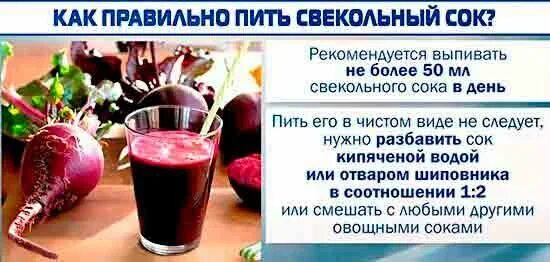 Как пить свекольный сок правильно. Пропорции для свекольного сока. Свекольный сок сколько можно пить в день. Схема употребления свекольного сока. Как правильно пить свеклу