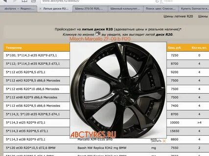 Колесо r21 размеры
