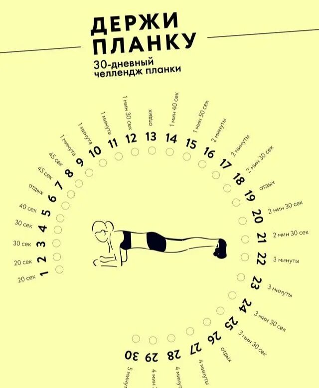 Планка упражнение план тренировок. Планка 30 дней таблица. 30 дней согласно нему. График планок на 30 дней. 30 дней согласно нему.