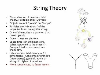 Version string