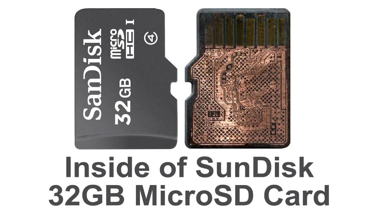 Nano SD И MICROSD. MICROSD Design. SANDISK 2 TB MICROSD. A1 MICROSD. Карты inside