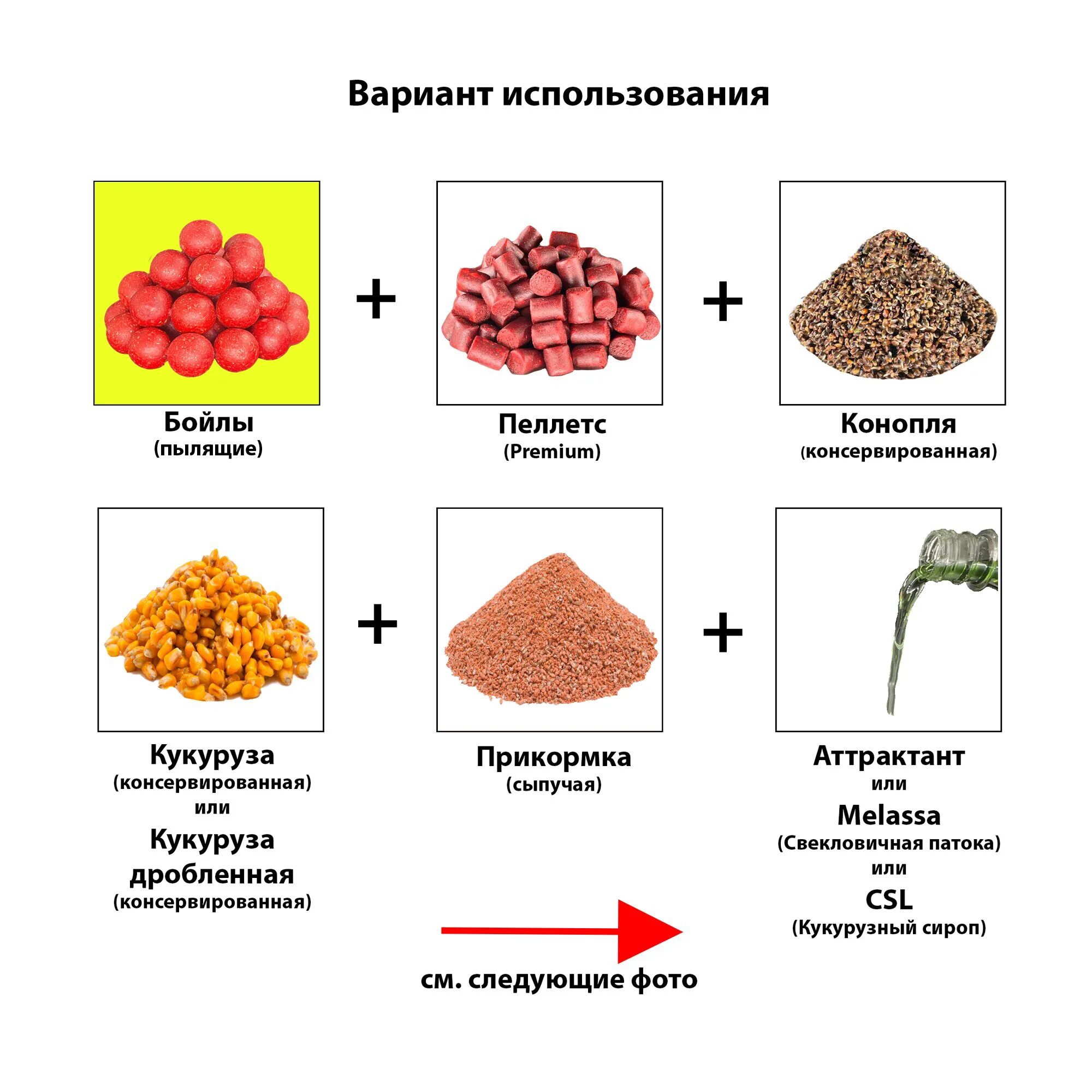 Домашняя прикормка для рыбы. Прикормка для рыбалки состав. Компоненты прикормки для рыбы. Прикормка для карася. Самодельная прикормка для рыбы.