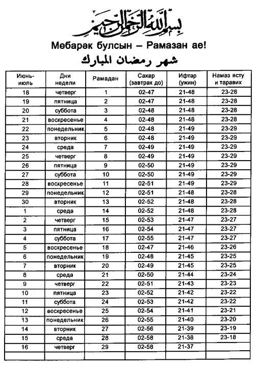 Календарь Рамазан. Расписание Рамадана. Рамадан 2002. Месяц Рамадана график.
