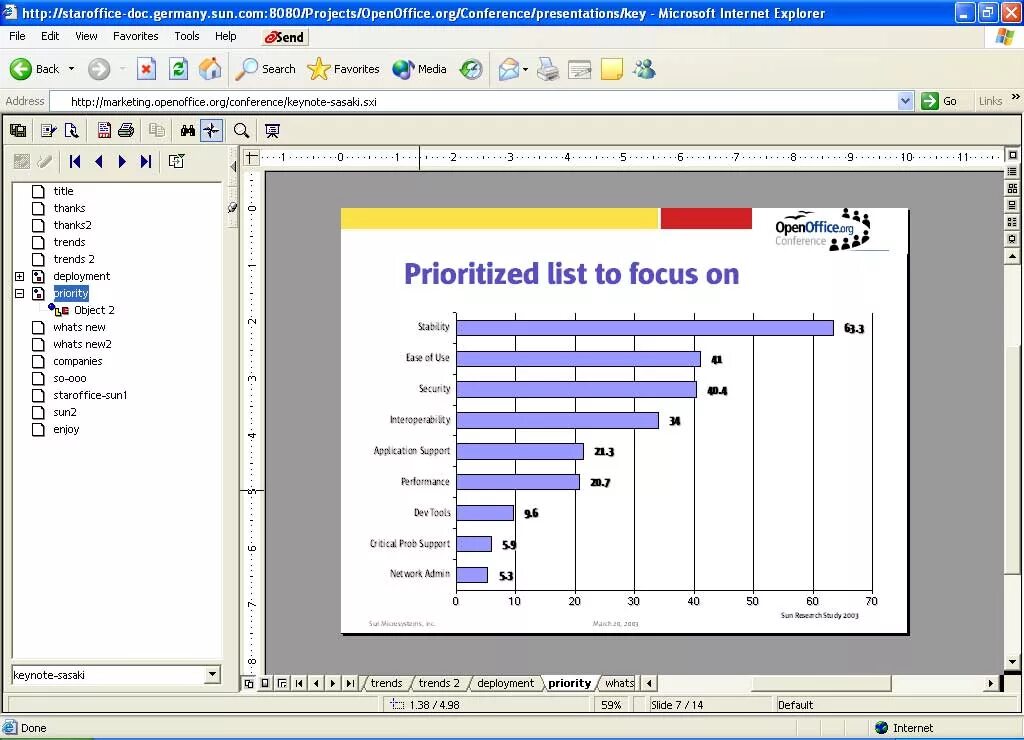 Для решения каких задач предназначена программа openoffice. Openoffice. программа опен офис. openoffice картинка.