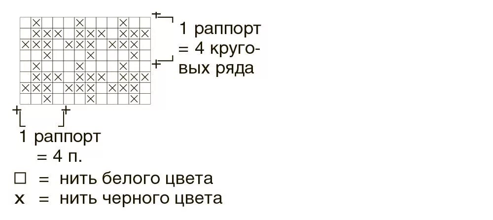 Схема вязания гусиные лапки спицами описание. Узор гусиные лапки спицами схема и описание. Узор гусиные лапки спицами схема. Узор для вязания гусиные лапки схема. Описание гусиных лапок спицами