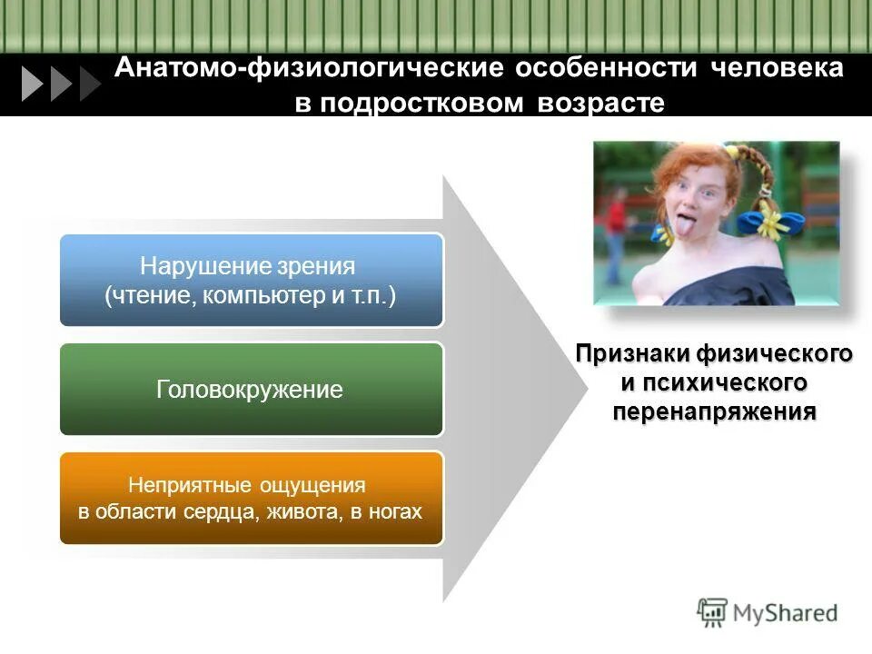 Анатомо-физиологические особенности человека. Особенности анатомо физиологического развития подростков. Анатомо-физиологические особенности подросткового возраста. Анатомо-физиологическая характеристика подросткового возраста.