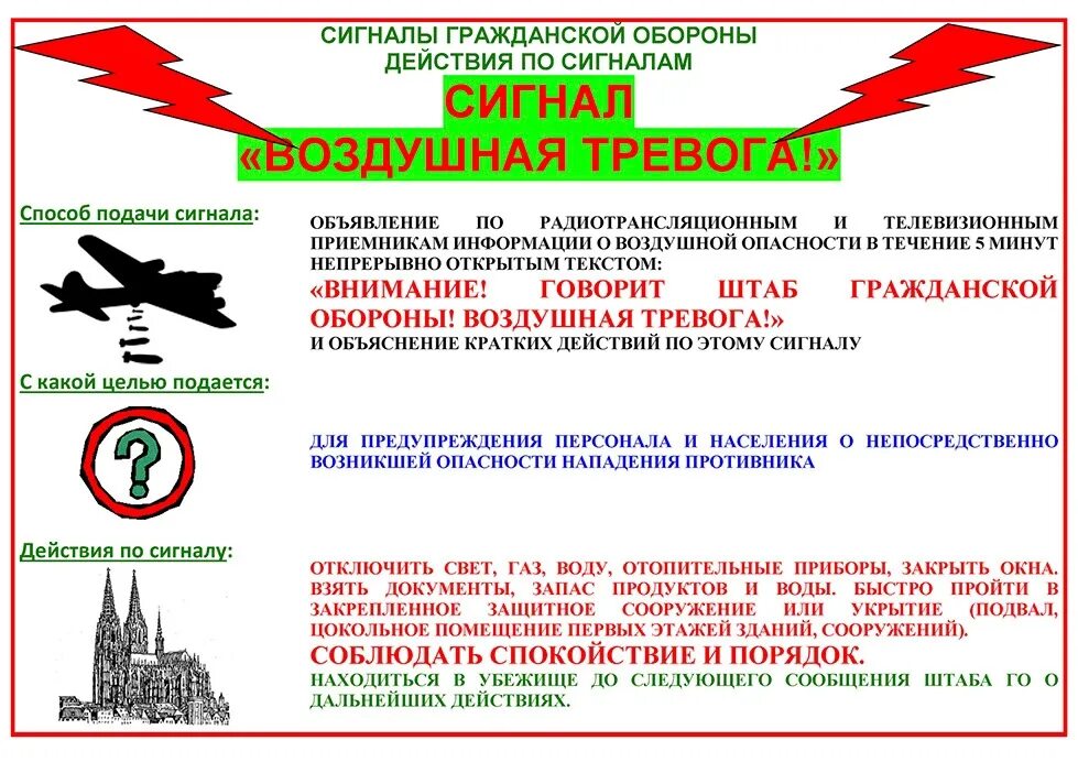 Что делать го