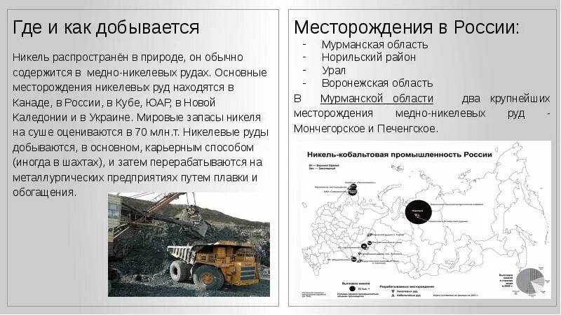 Добыча никеля страны. Месторождение никелевых руд в России. Месторождение Медно-никелевых руд. Месторождения никелевых руд в России на карте. Месторождение Медно никелевых руд на карте России.