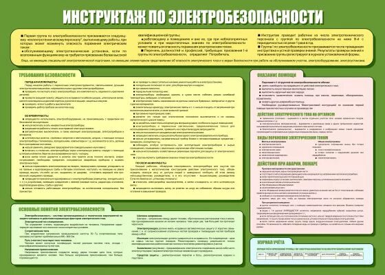 Кто определяет 1 группу по электробезопасности. Инструктаж по электробезопасности 1 группа охрана труда. Инструктажи по электробезопасности виды и периодичность. Инструктаж и обучение работников правилам электробезопасности. Инструктаж персонала на 1 группу электробезопасности.