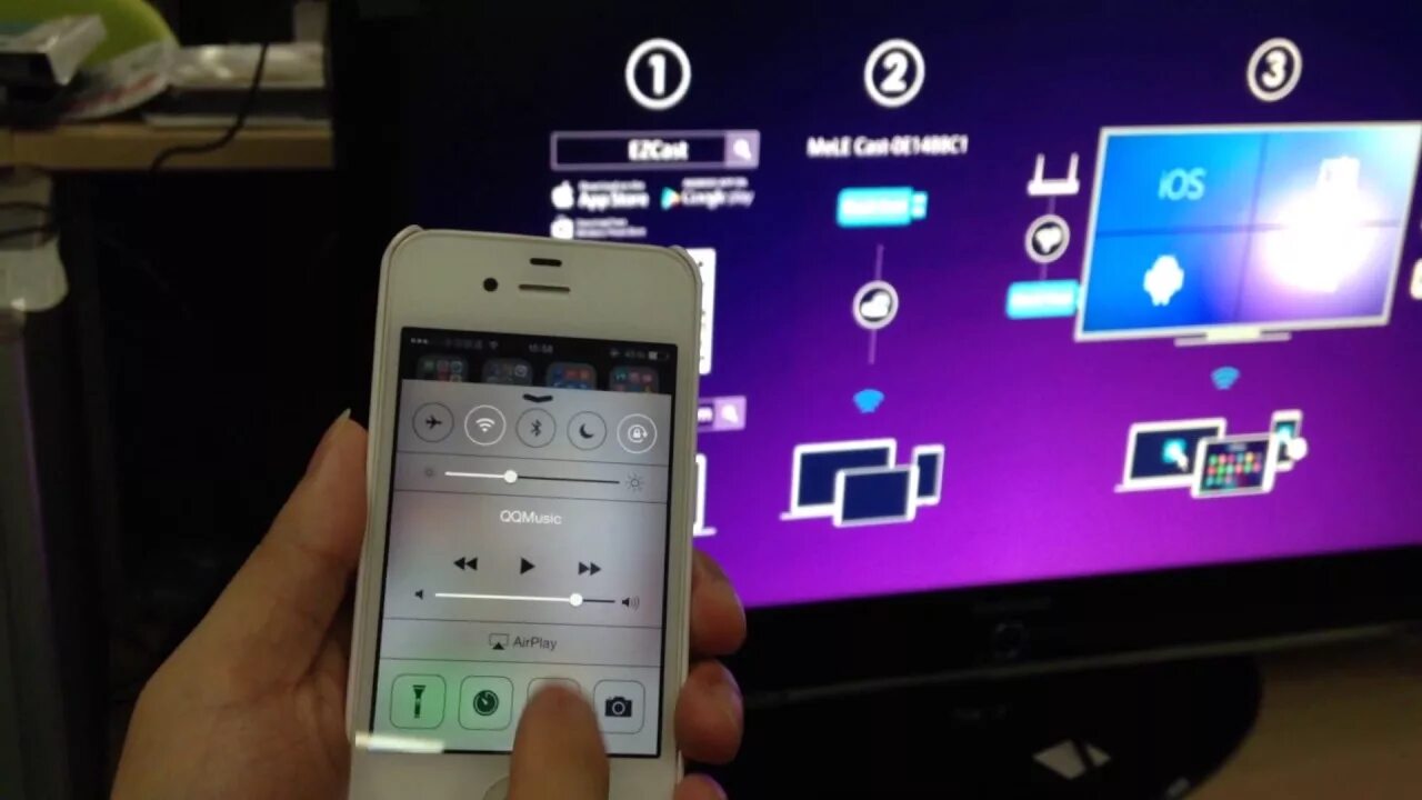 Айфон с телевизором через wifi. Как подключить телефон айфон к телевизору самсунг. Подключить айфон к телевизору самсунг. Телевизор айфон. Подключить смартфон к ТВ.