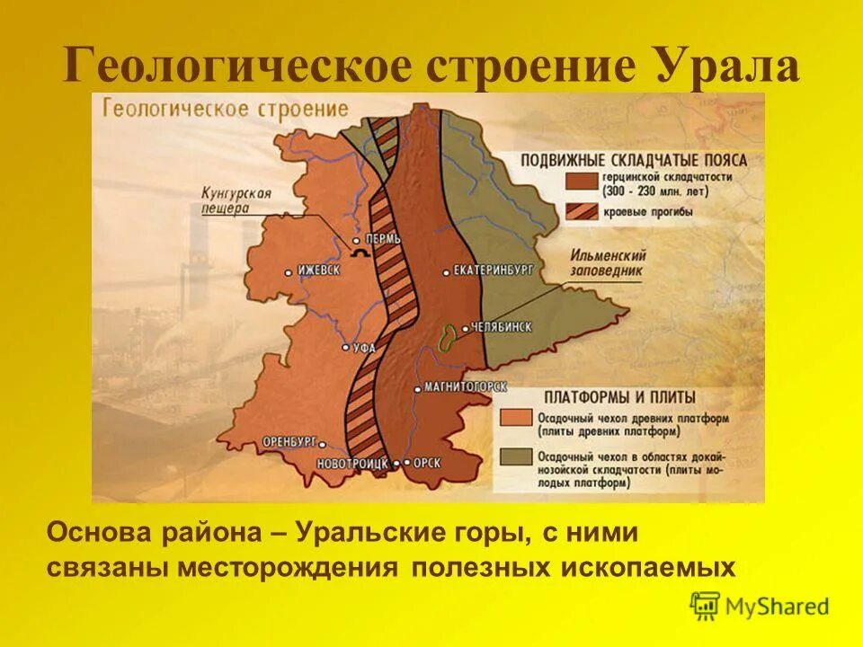 Опорный край почему номер красный