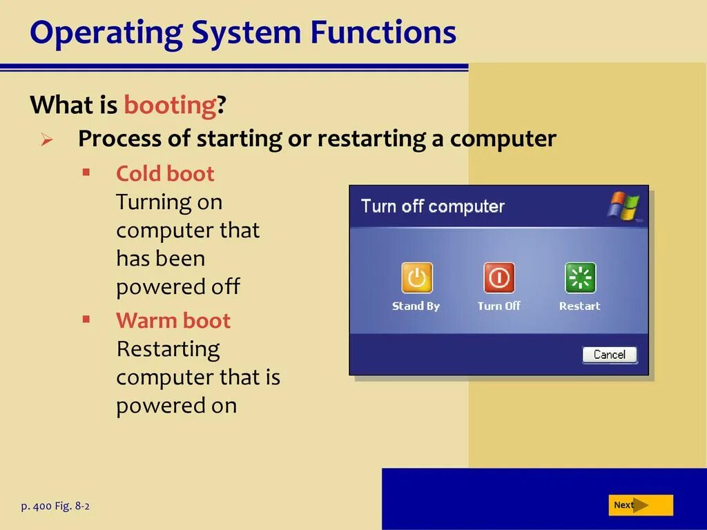 Be os system. Operating systems functions. operation system functions. os functions. функция sys.