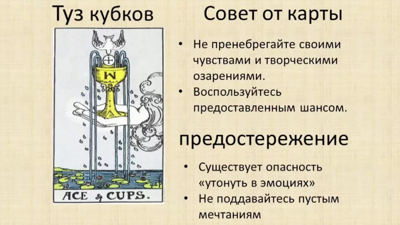 Совет от карт в отношениях. Туз кубков Таро Райдера Уэйта. Туз кубков Таро Уэйта. Туз чаш Таро Райдера Уэйта. Карты Таро Уэйта туз кубков.