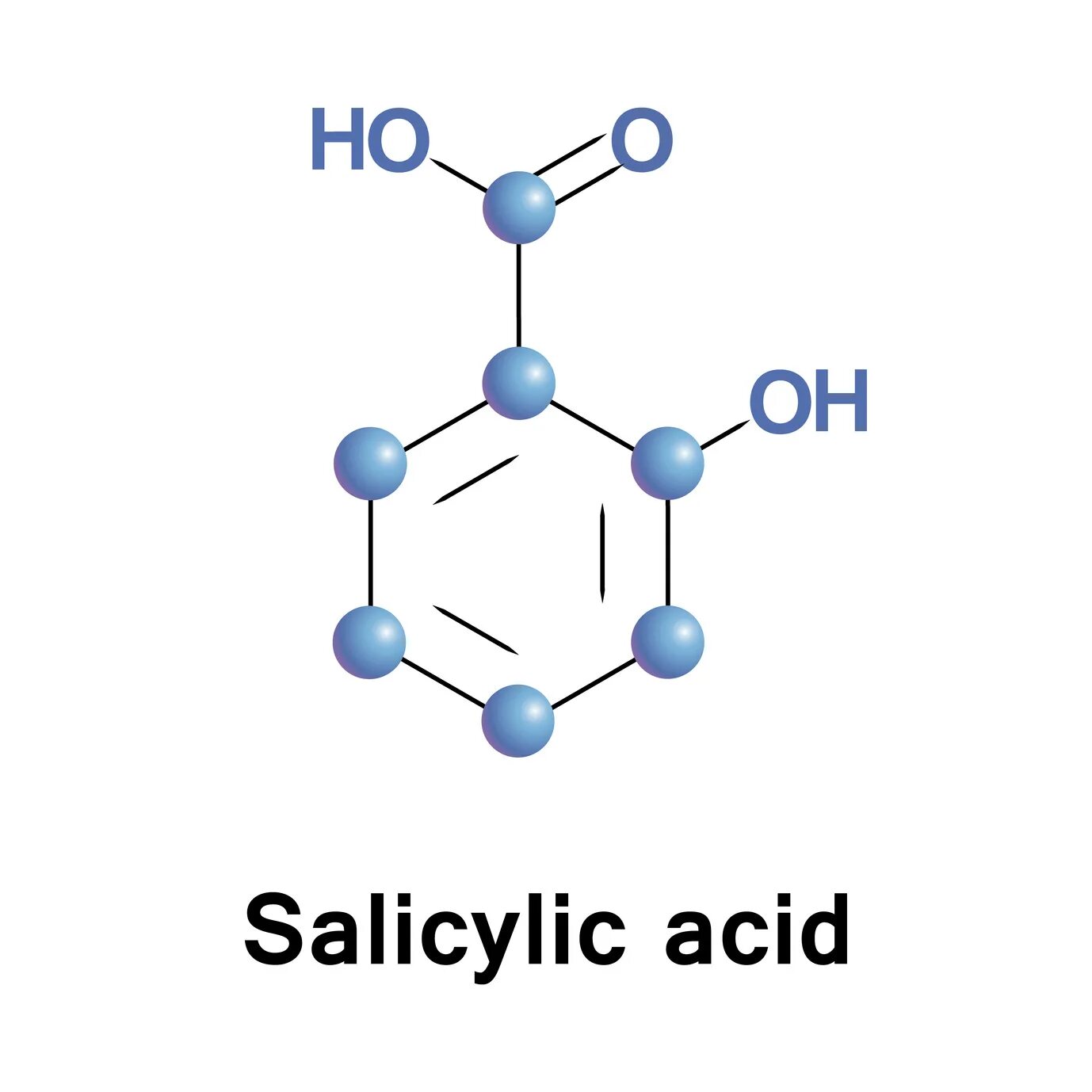 Aha acids complex